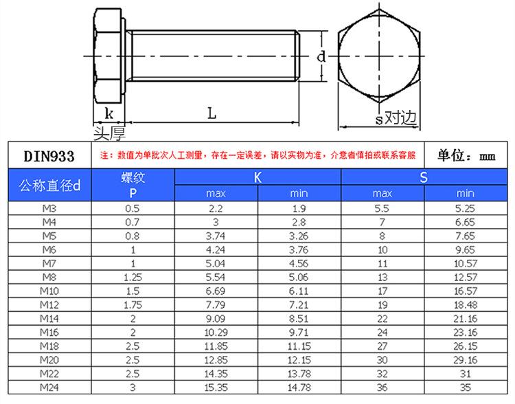 外六角螺栓