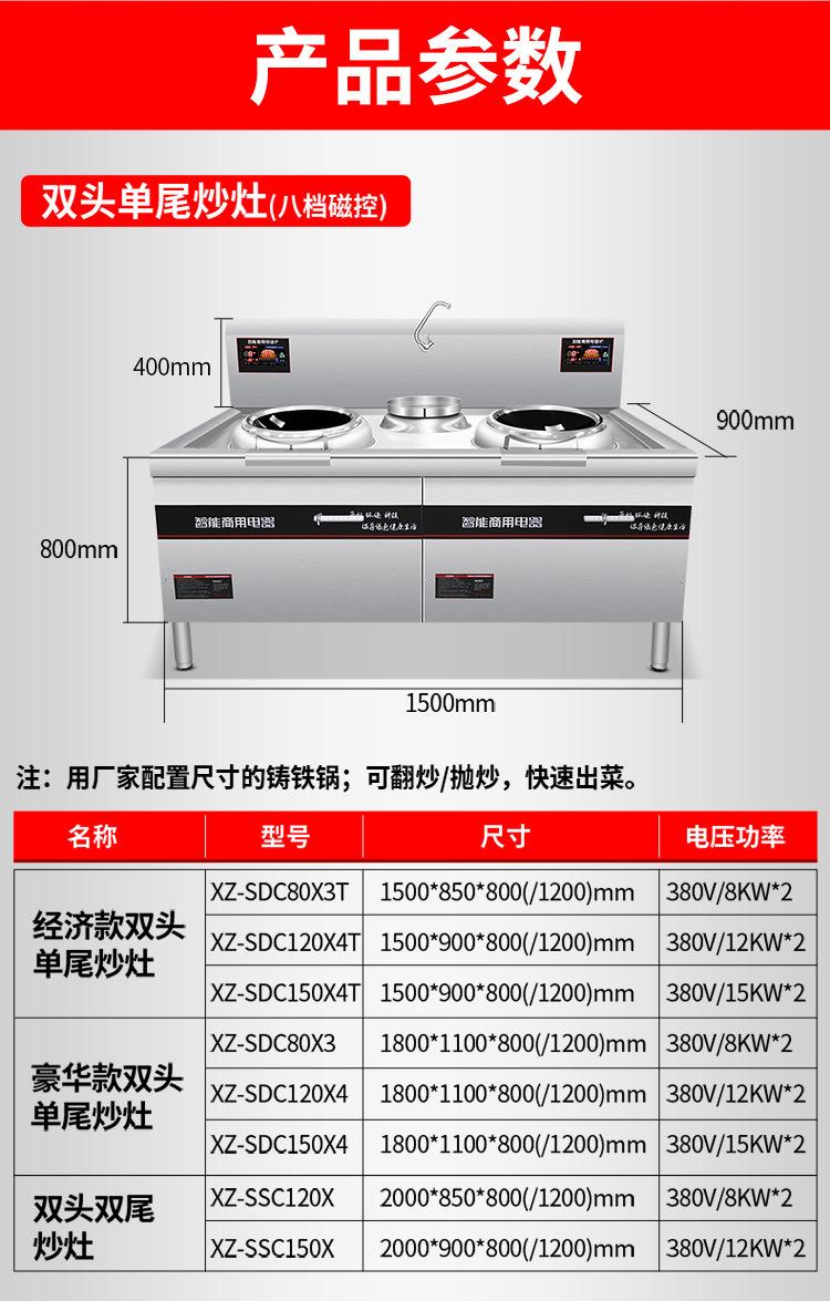 双头小炒锅详情页_15.jpg