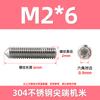 Tornillo de fijación con punta de acero inoxidable 304 DIN914, sección cónica, sin cabeza, con hexágono interior, M2-M12