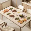 Protetor de Mesa de Jantar em Couro PVC, Impermeável, à Prova de Óleo, Não Lavável, Anti-Queimadura, Retangular, Toalha de Mesa Antiderrapante, Protetor para Superfície de Mesa de Centro