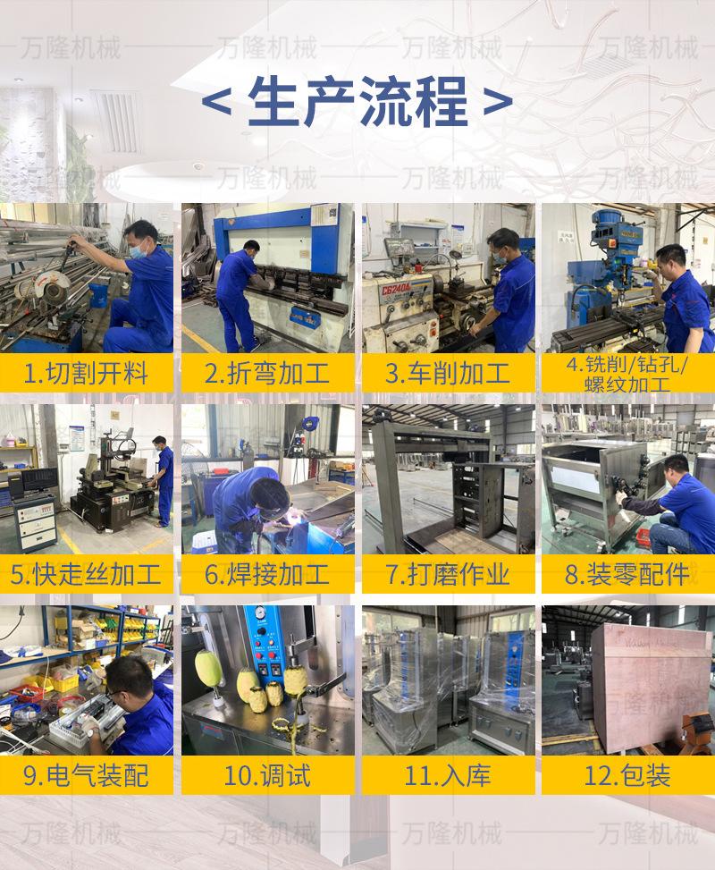 高速切丝片机详情页套版-_17.jpg