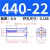 Tornillo Prisionero Hexagonal Británico Estándar para Agujero Ciego de Acero al Carbono Placa de Presión de Chapa Galvanizada Azul Ecológica Bso-440/6440