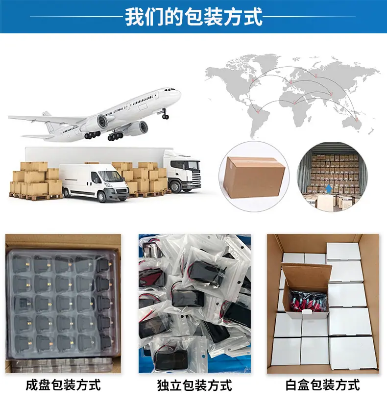 包装方式
