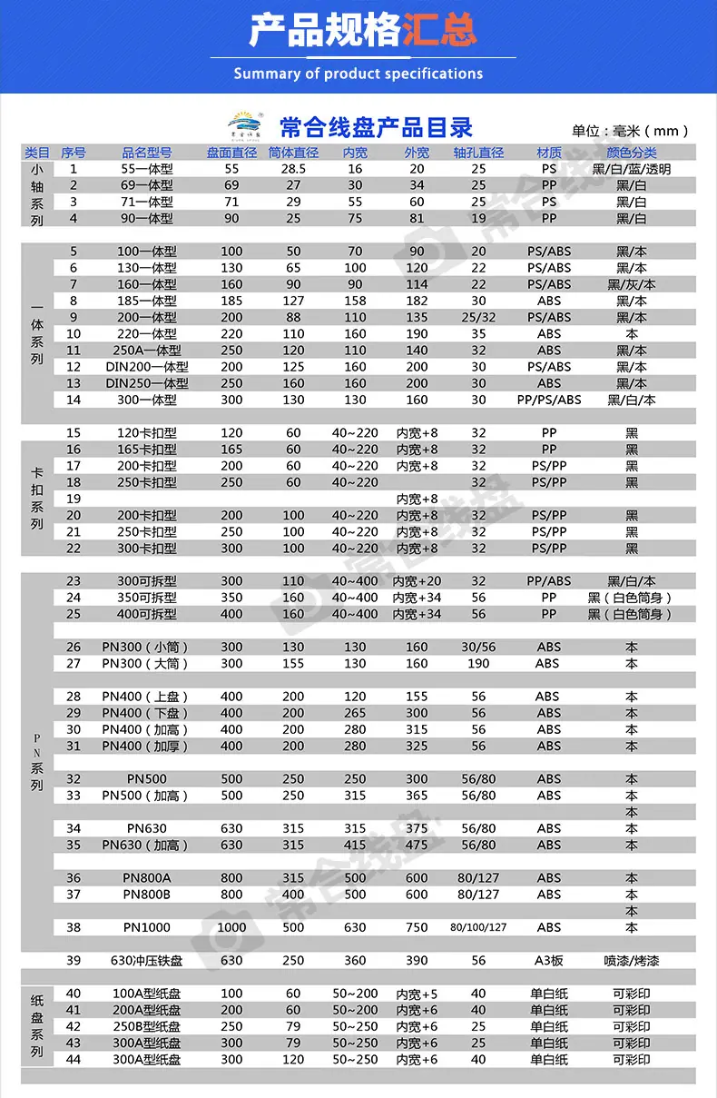 250卡扣型详情_06.jpg
