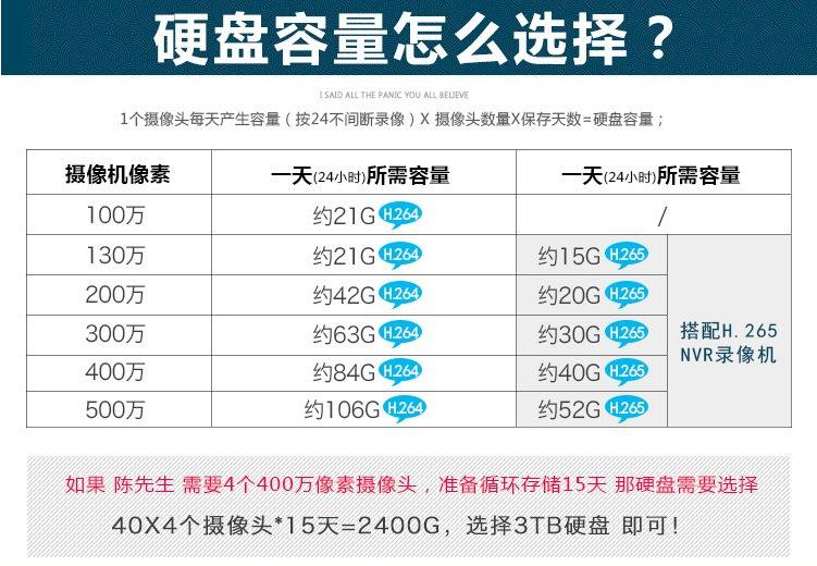 监控通用4