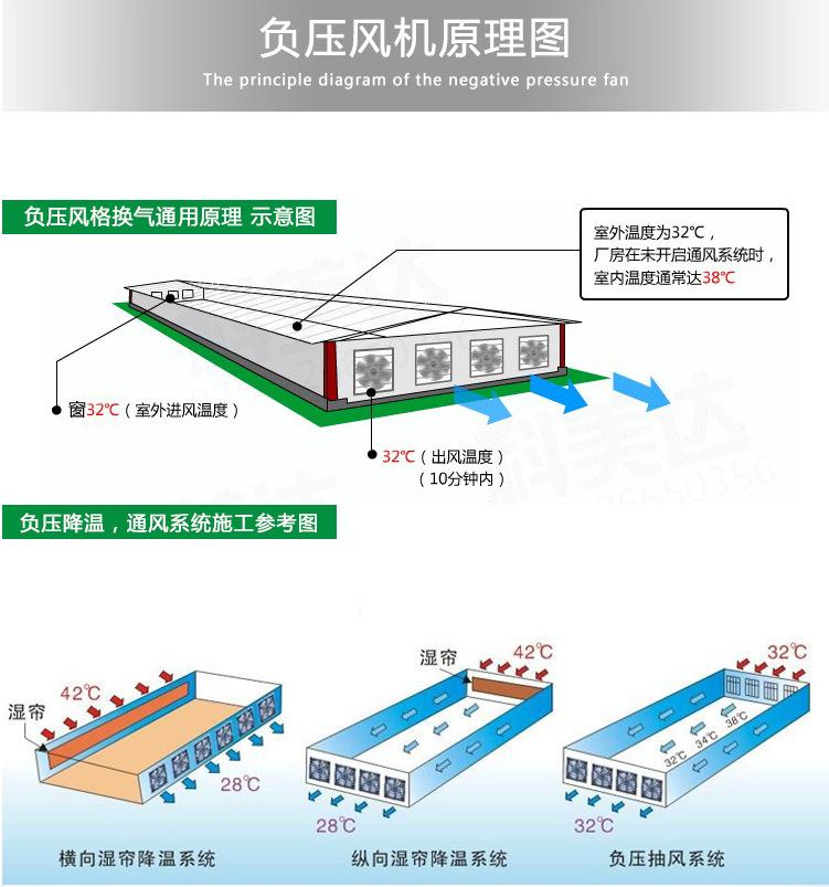 负压风机原理图.png