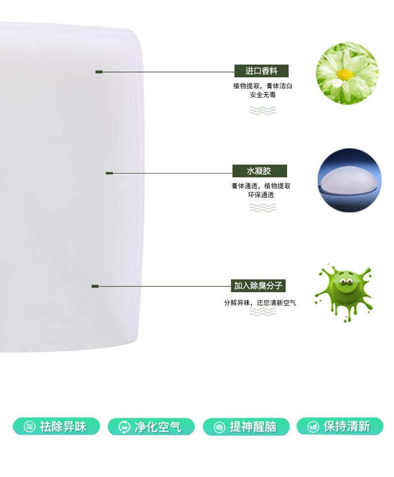 描述图_7