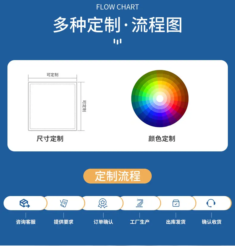 3-A款大号雪尼尔8字块_07