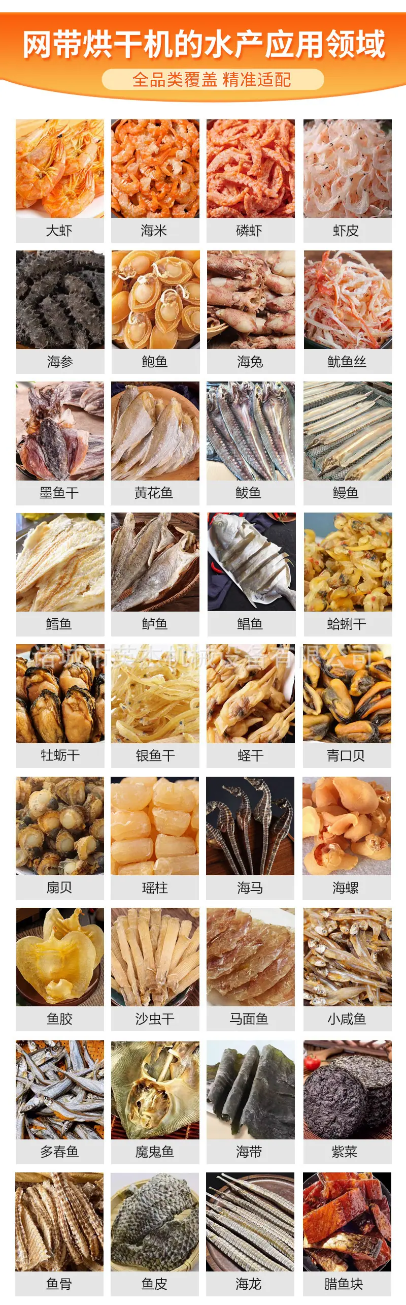 水产烘干机详情页