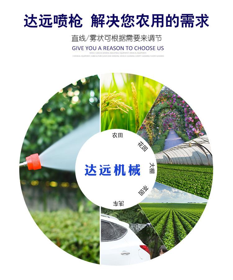 喷枪
