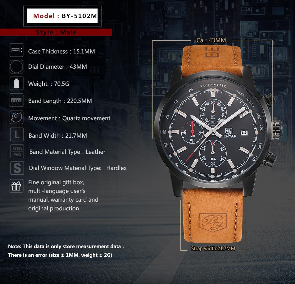 BY-5102M参数英文