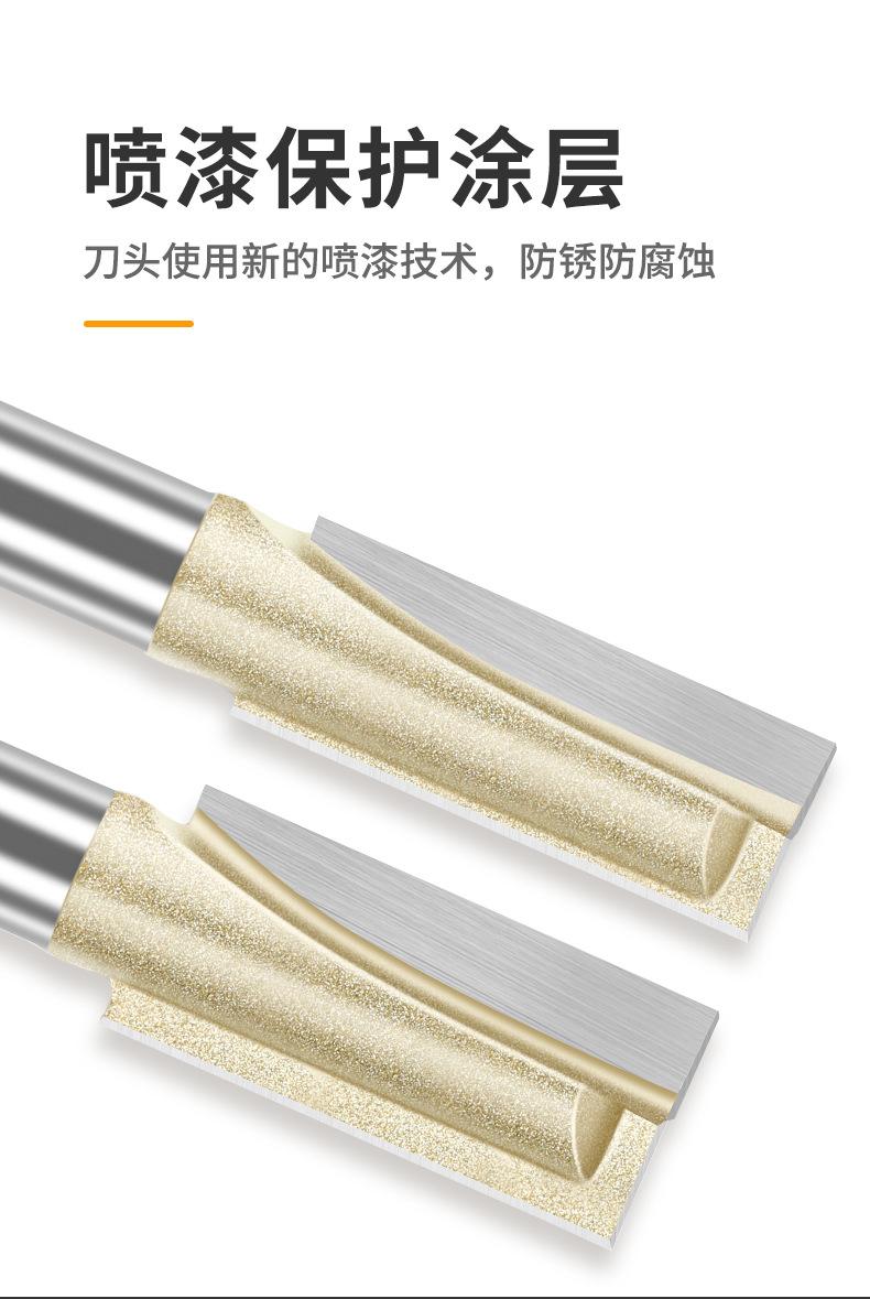 名刃专业清底刀详情页_05.jpg