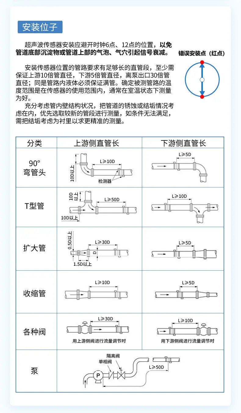 手持式超声波流量计-2023.8.15_12.jpg?x-oss-process=image/format,png