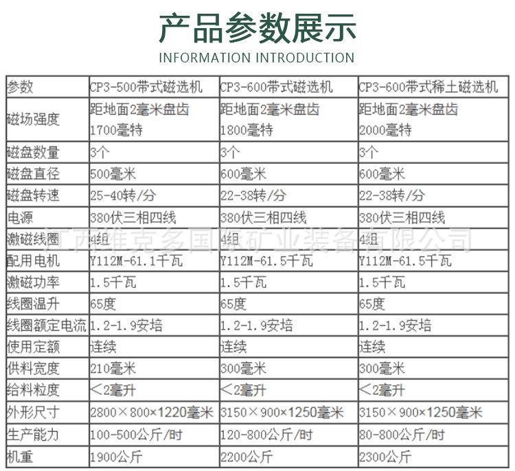 三盘带式磁选机_04.jpg