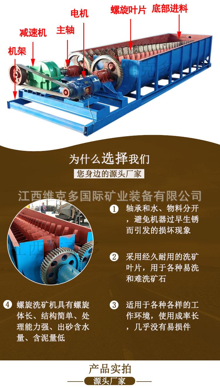 双轴洗矿机 (4).jpg