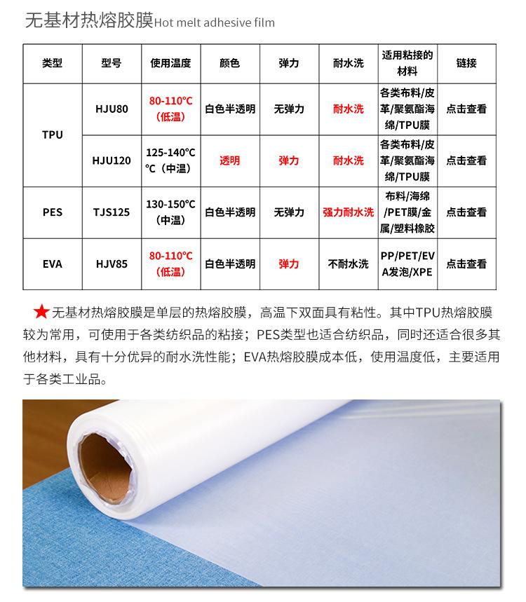 其他型号产品2