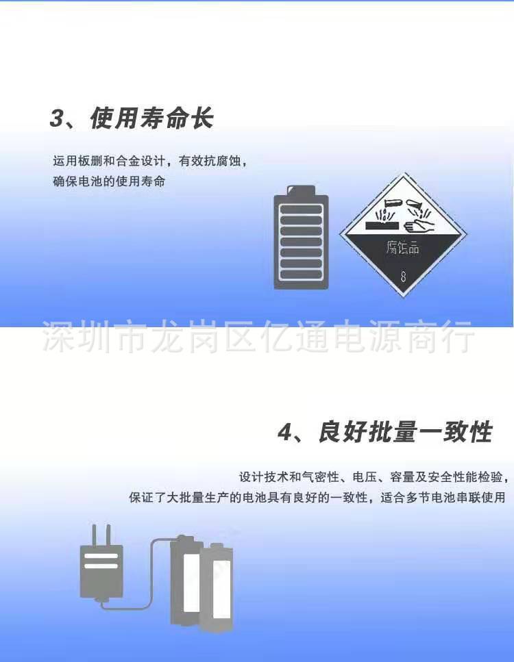 O1CN01tAB4sX21qXTxPzH94_!!4085