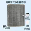 Compatível com cartuchos de filtro de purificador de ar Tao Tronics TT-AP001/2/3/5/6/7, filtro HEPA