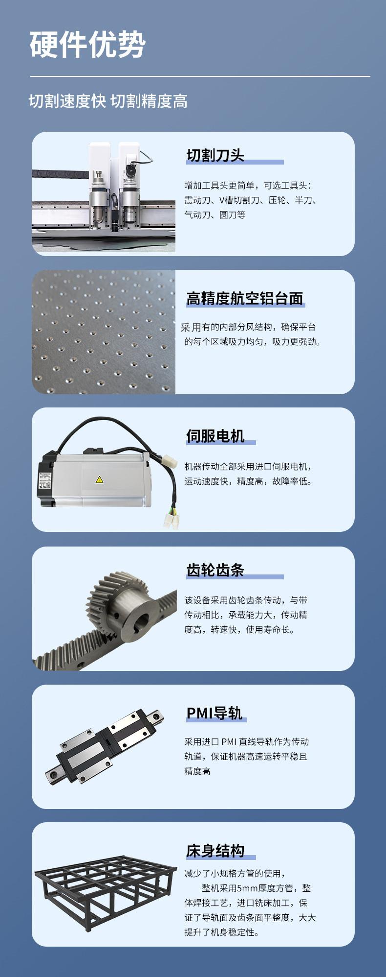 皮革详情页2022.12_07