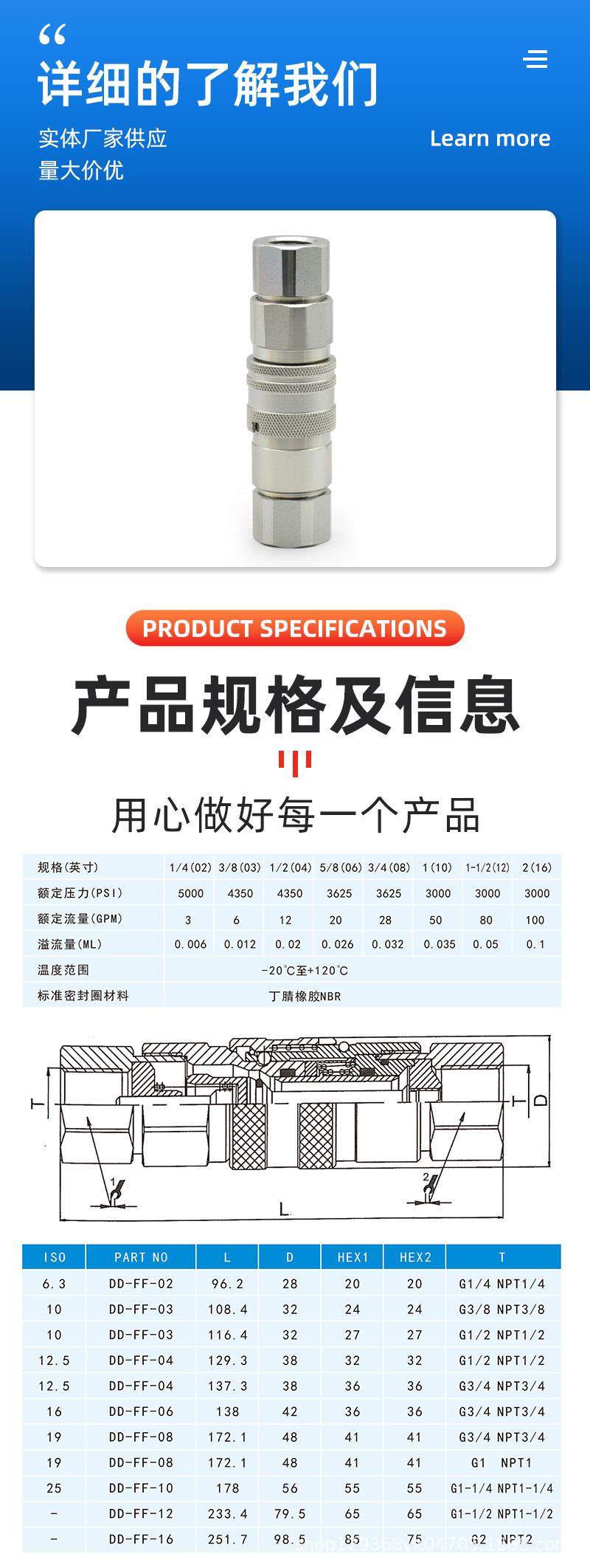 DD-FF参数.jpg