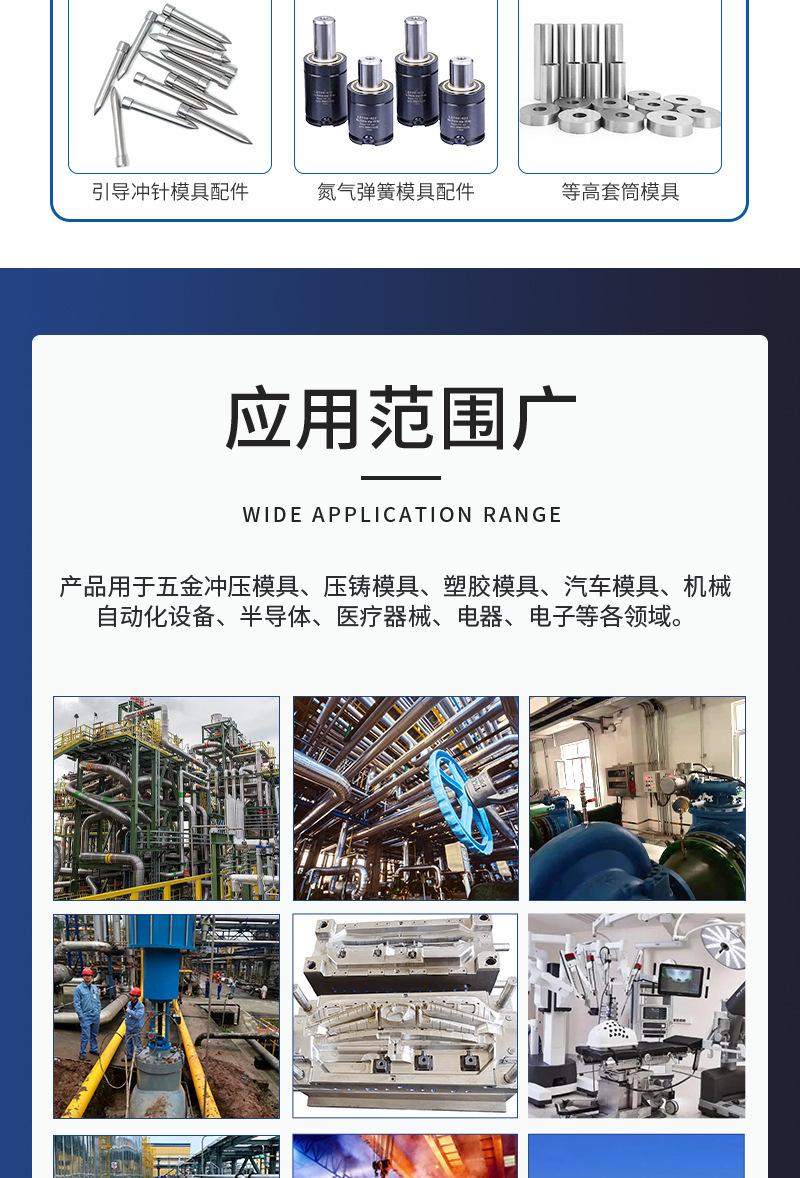 SRP滚珠导柱详情页_06.jpg