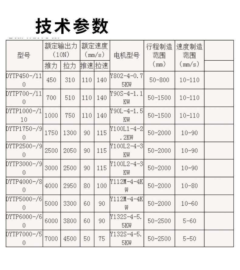 电液推杆7_6@凡科快图