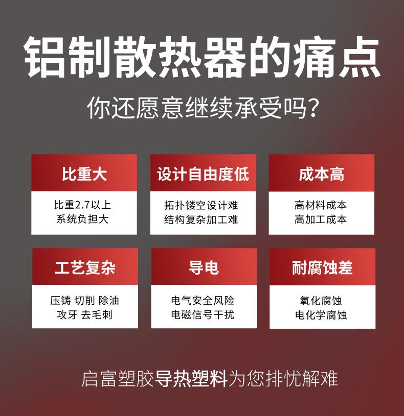 导热塑料详情页_2