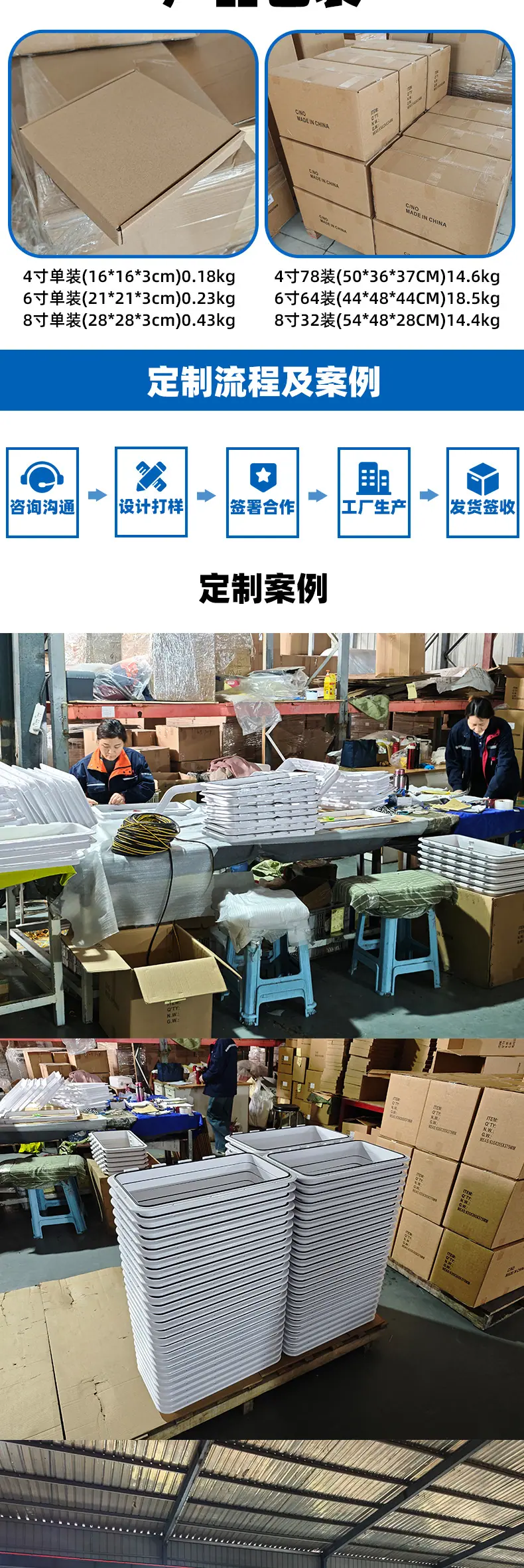 圆形甲板盖黑色详情_07