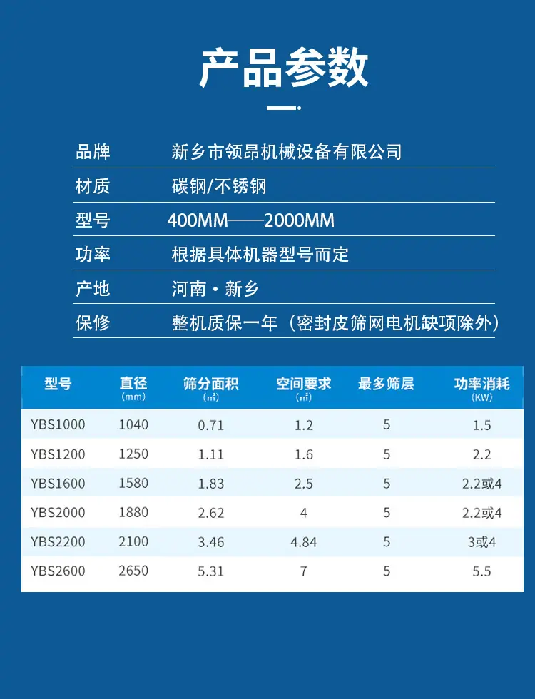 摇摆筛详情_05