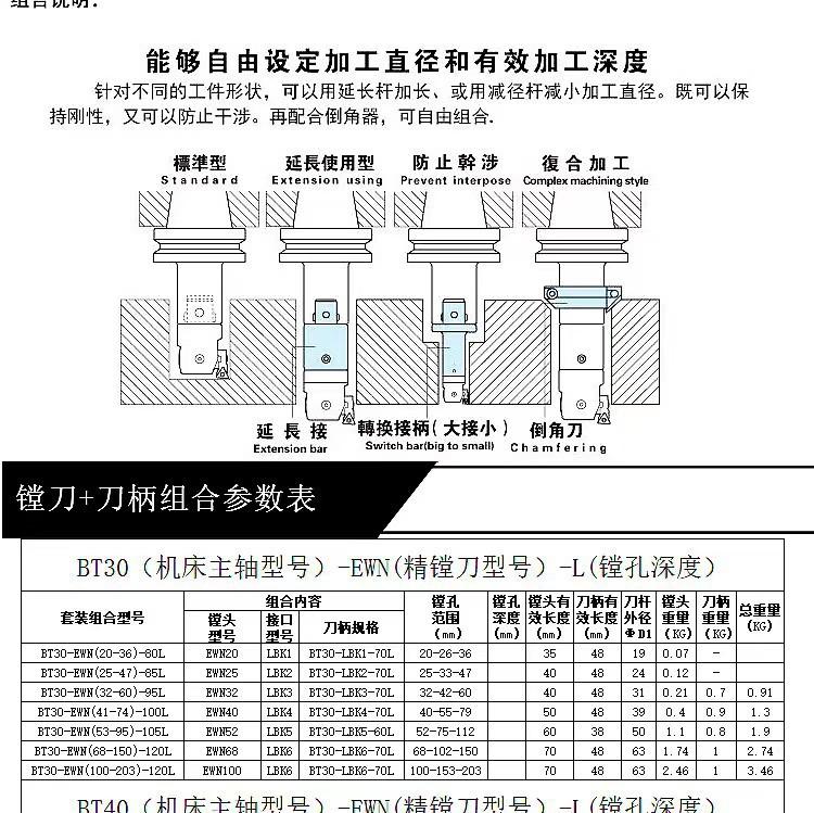 一键复制_20240905100836