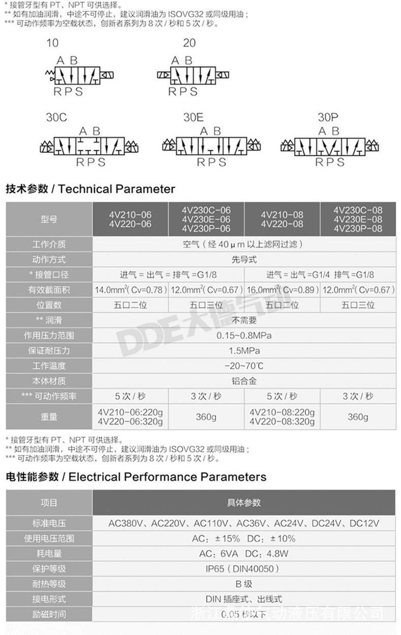 4V系列二位五通电磁阀_09.jpg