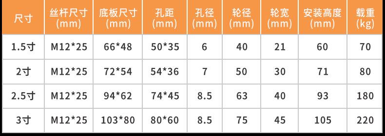 参数.jpg