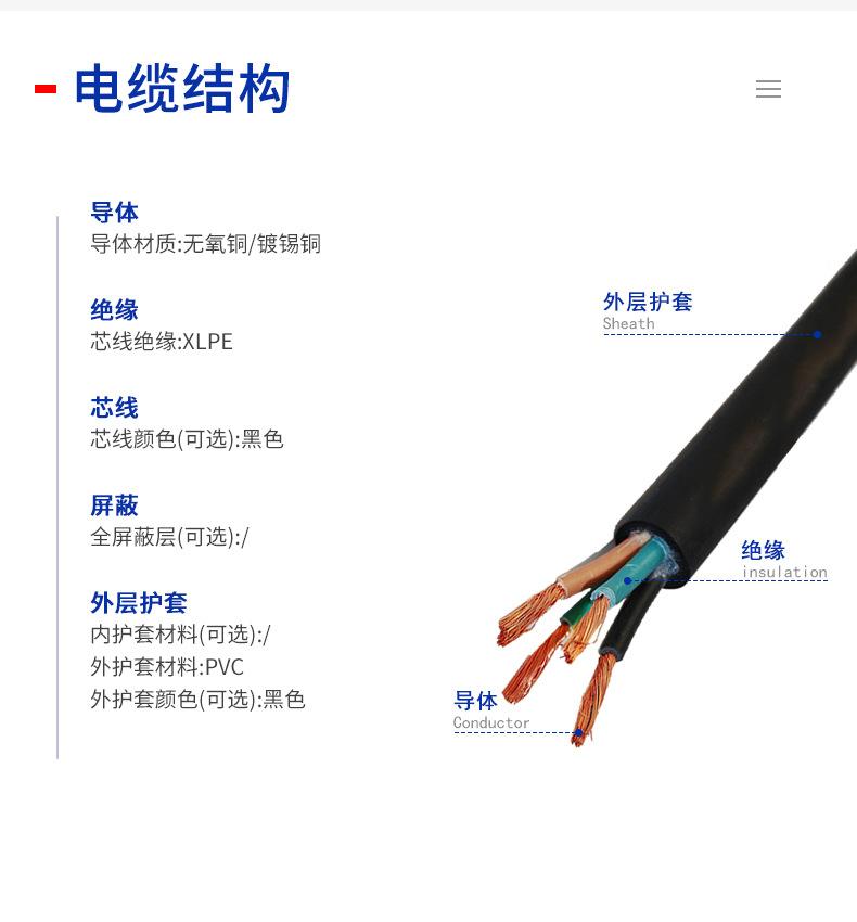CE认证电力电缆