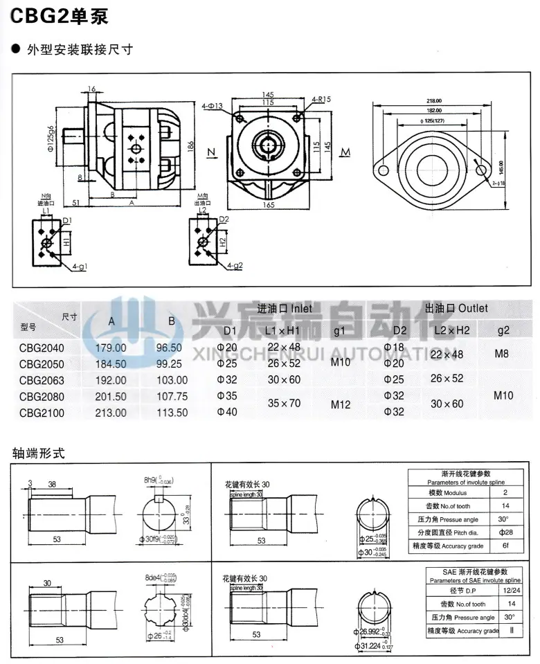 CBG2 单泵.jpg