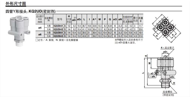 KQ2系列（UD）接头_08