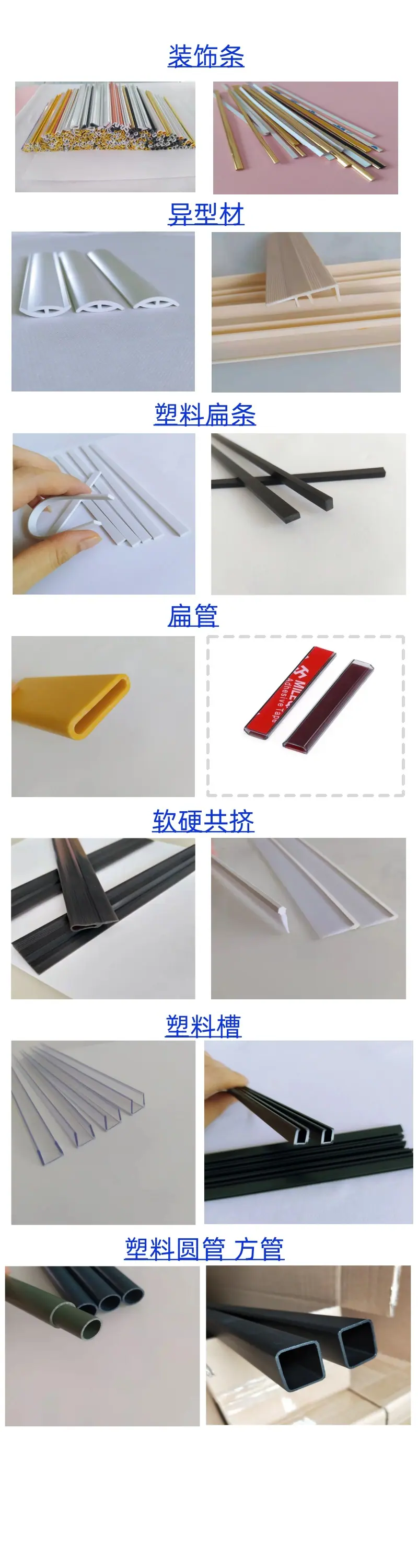 产品明细