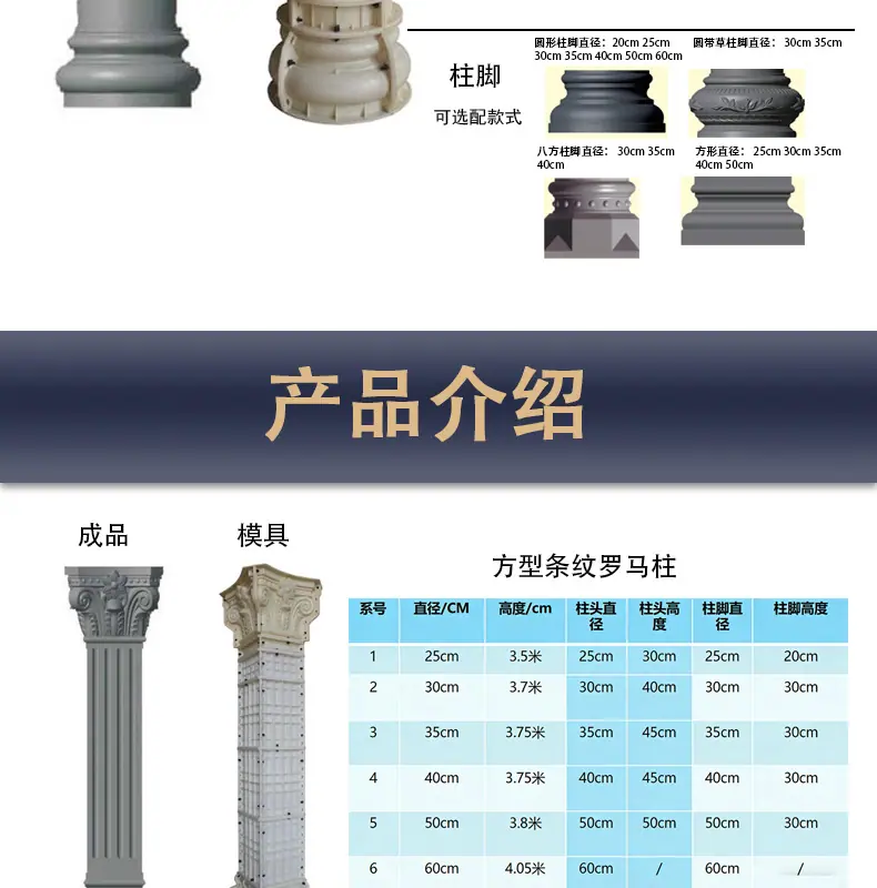 罗马柱-详情页_02.jpg