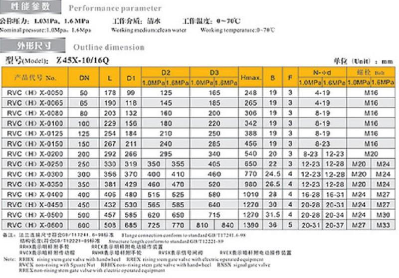 埃美柯暗杆闸阀