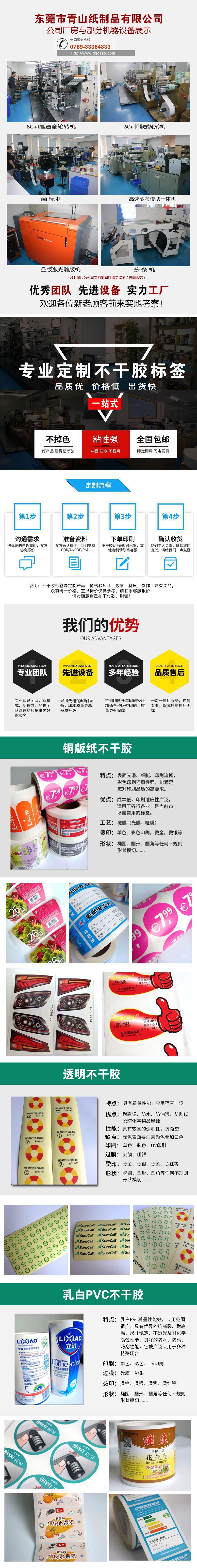 详情页模版01