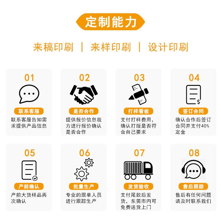6.1定制能力.png