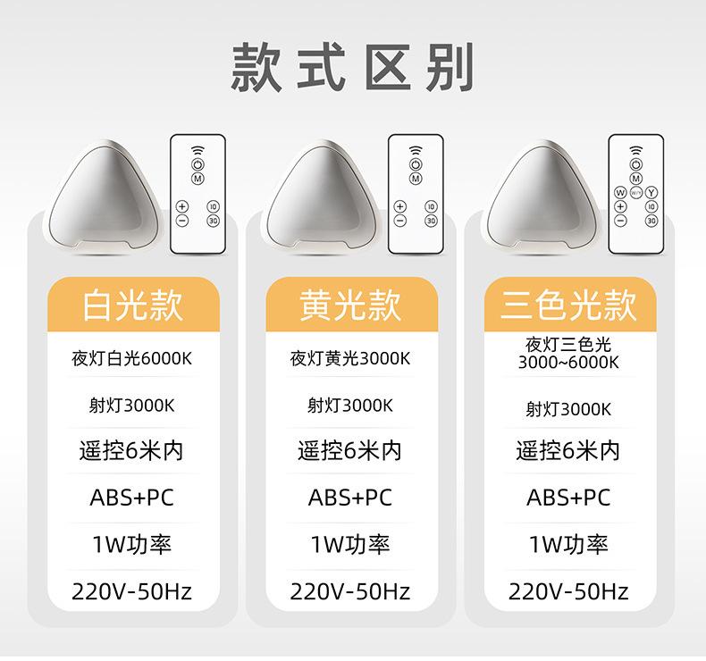 三角形小夜灯修改（全三款）790_11.jpg?x-oss-process=image/format,png