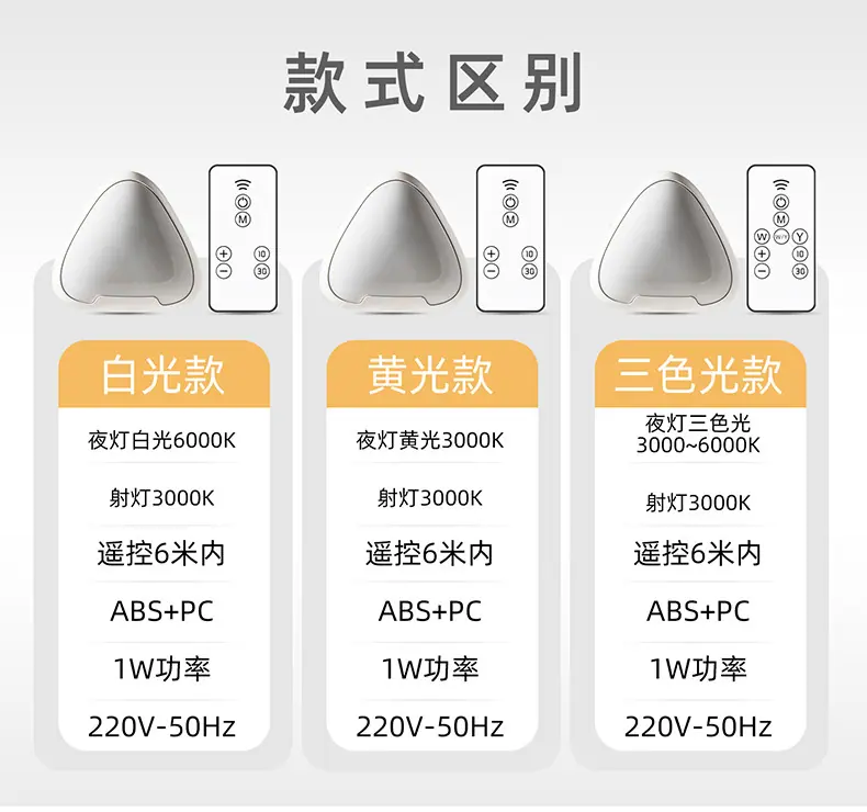 三角形小夜灯修改(全三款)790_11.jpg?x-oss-process=image/format,png