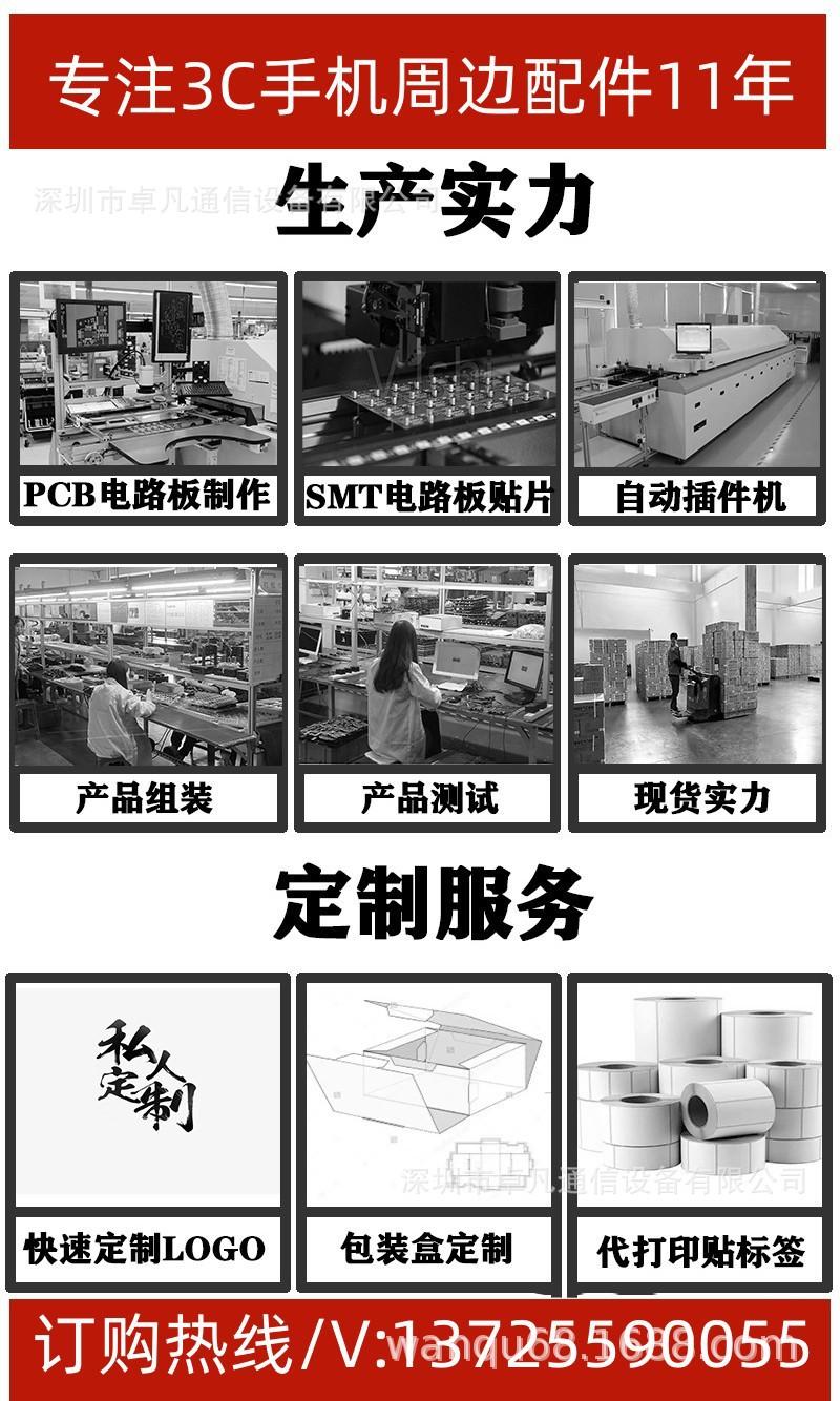 生产