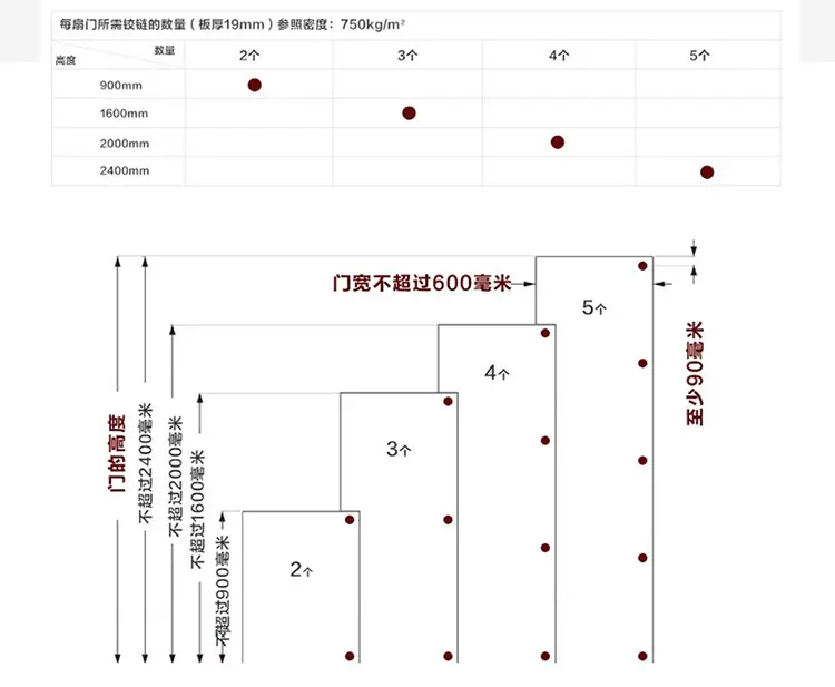 铰链冷轧钢_11.jpg