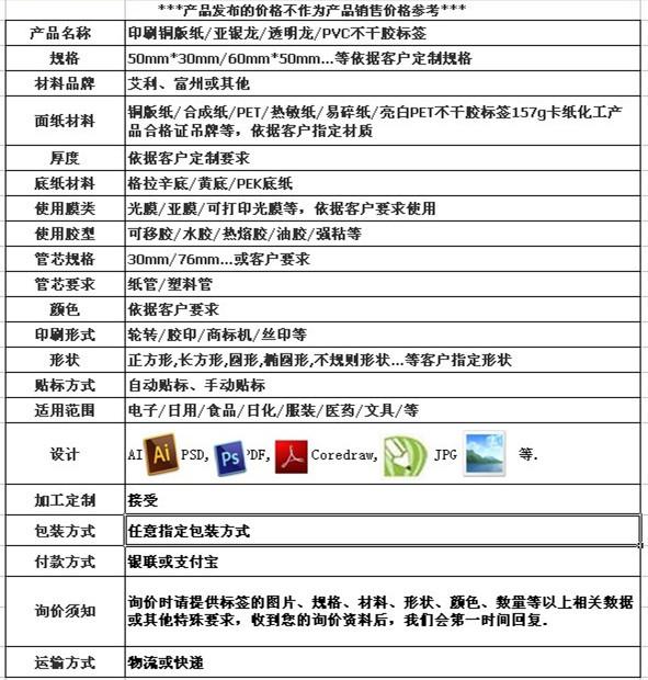 产品说明_