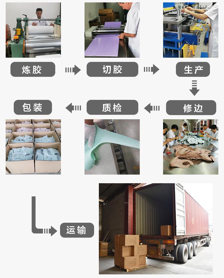 工厂流程图.jpg