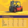 Fabricação Empilhadeira a Diesel Longgong 4 Toneladas Superalimentada Trava Mecânica Controlada Eletronicamente Base Flexível Entregue na Sua Porta