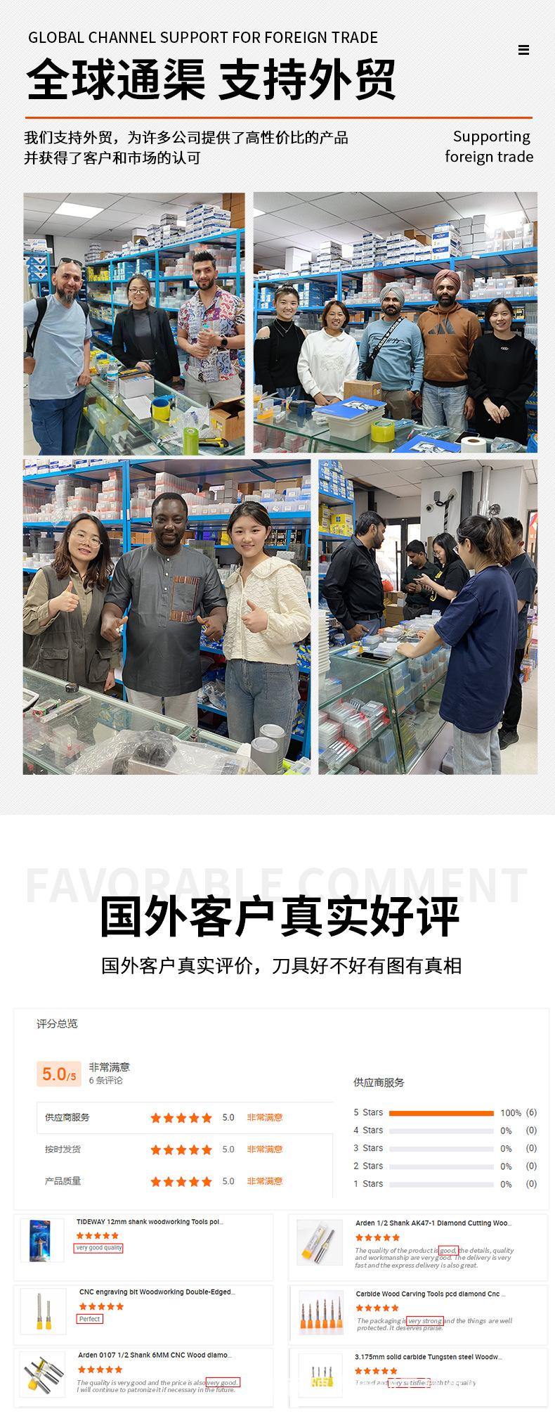 彩色单刃铣刀详情页_05.jpg