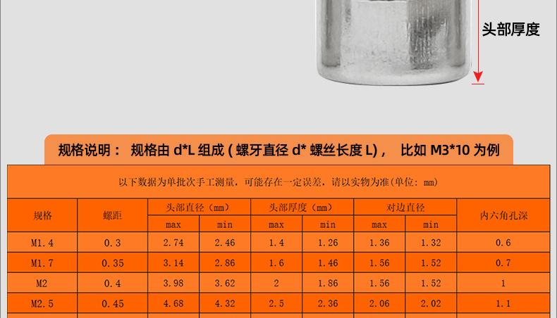 304不锈钢光面圆柱头内六角螺丝_03_15.jpg
