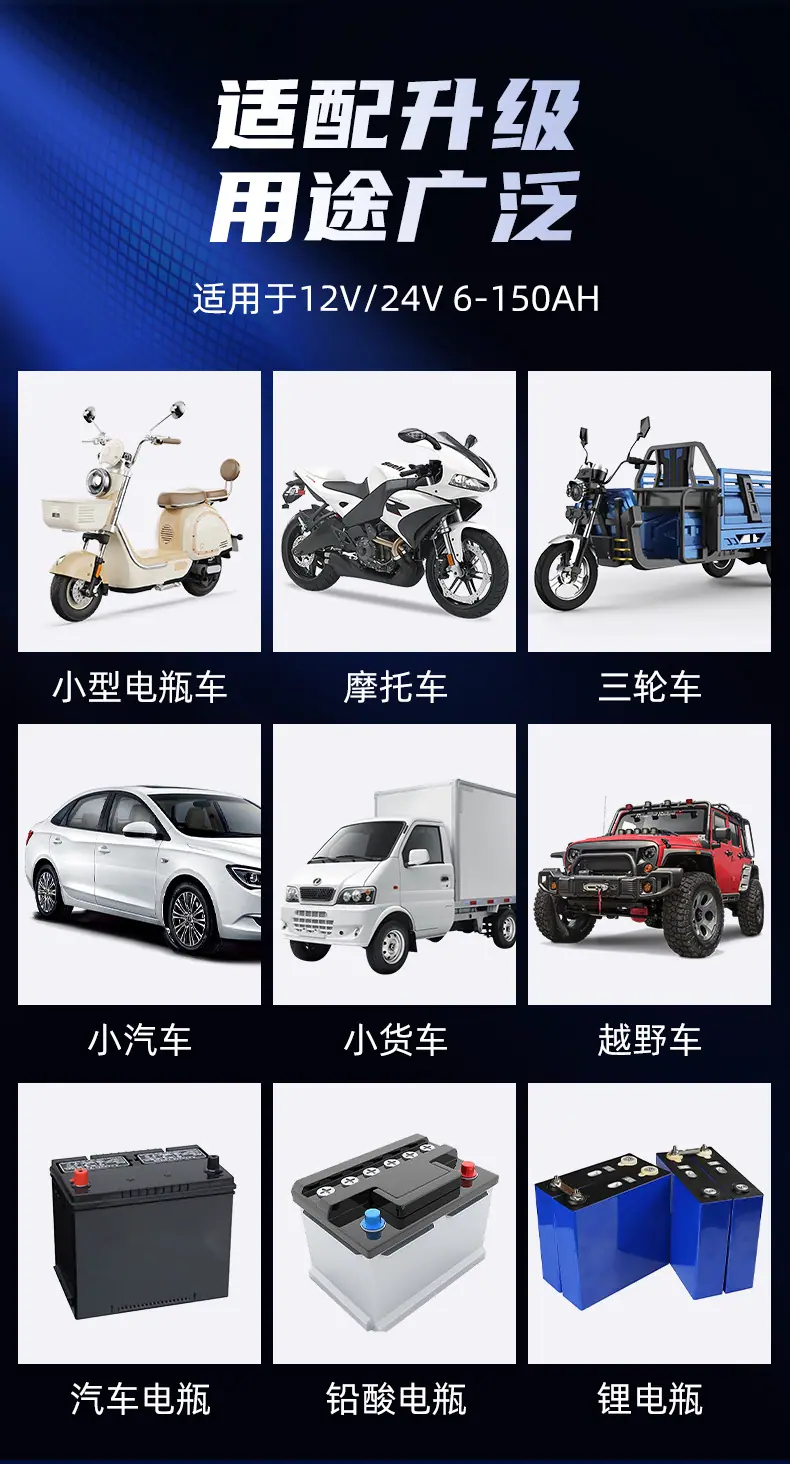 智能电瓶充电器_03.jpg